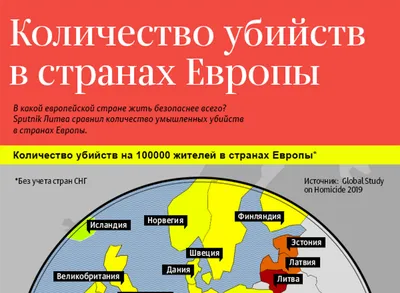 Сколько стран Европы освободила Красная армия от нацистской оккупации? -  Российское историческое общество