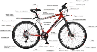 Устройство велосипеда - схема и описание