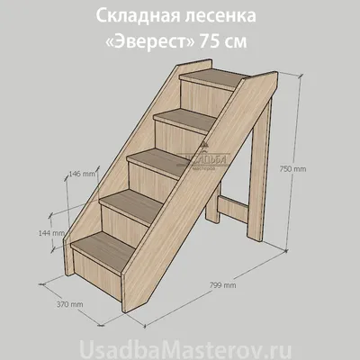 Как выглядят ступеньки для крыльца частного дома в СПб после облицовки по  технологии C3