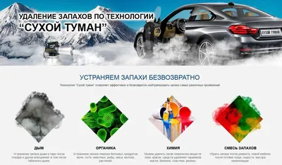 Сухой туман в Москве: 52 исполнителя с отзывами и ценами на Яндекс Услугах.