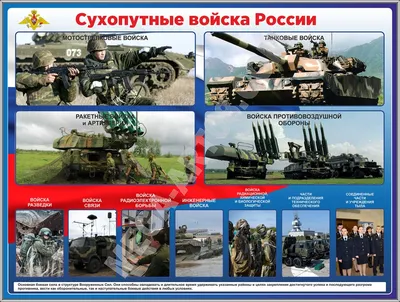 Купить стенд «Сухопутные войска России» в Москве за ✓ 2500 руб.