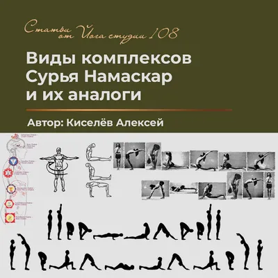 Международный день йоги. 108 циклов Сурья Намаскар | Путеводитель по  Красной Поляне