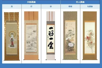 Сигадзику, дословно «поэтико-живописный свиток» или «свиток поэзии и  живописи», форма японской суйбокуга, настенный (висячий) свиток с живописью  и стихами