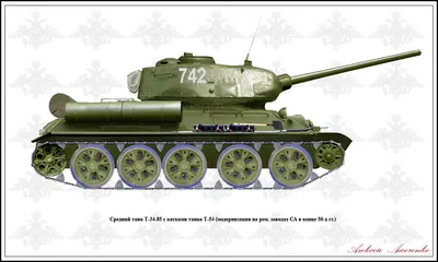 Обои: Т-34-85 | Panzer Journal