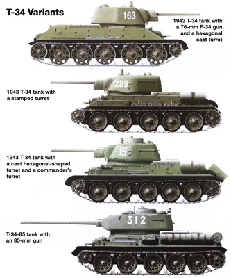 Картинки т-34, советский, средний, танк - обои 1600x1200, картинка №450631