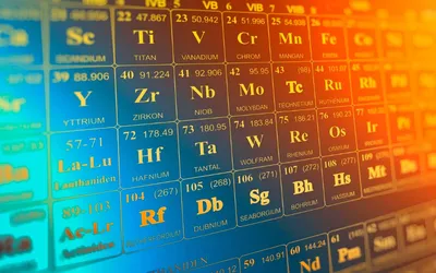 Таблица Менделеева: периодическая система химических элементов