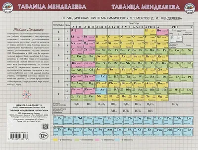 Таблица Менделеева: предшественники, последователи, а также сны и иные  мистические события