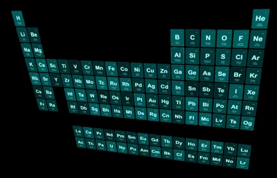 Использование таблицы Менделеева