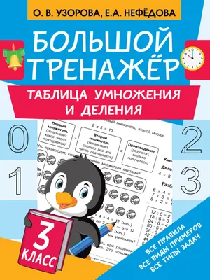 Плакат обучающий Таблица умножения Ранок 13104230 на украинском языке |  Купить в интернет-магазине Goodtoys