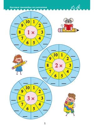 Таблица умножения купить у производителя - \"Краина стендов\"