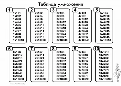 Ребёнок не может выучить таблицу умножения, что делать?