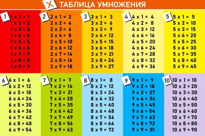 Из таблицы пропали картинки - Google Docs Editors Community