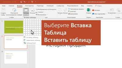 html - Flex таблицы как делать - Stack Overflow на русском
