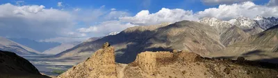 About Tajikistan – GeoExplorersClub