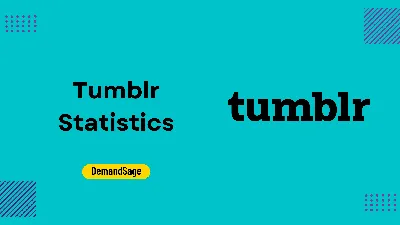 Tumblr Is Always Dying | WIRED