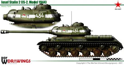 IS-3: The Soviet Super-Tank Plagued with Teething Problems That Missed WWII  | SOFREP