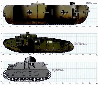 Список Танковых Зомби – AnsyArts – Cartoons about Tanks