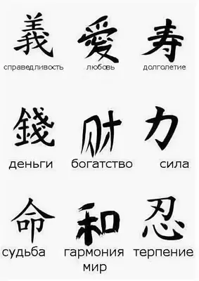 эскизы тату на запястье иероглифы: 5 тыс изображений найдено в  Яндекс.Картинках | Татуировка символы, Китайские иероглифы, Тату