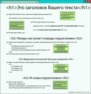 Теги для копирайтера Как ставить теги | Текстономика