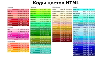 Текстовый редактор писем. Блог GetCourse