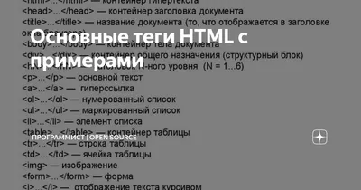 Введение в HTML | Уроки | WebReference