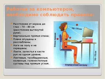 Стенд \"Техника безопасности и правила поведения в кабинете информатики\" (id  2050107), заказать в Казахстане, цена на Satu.kz