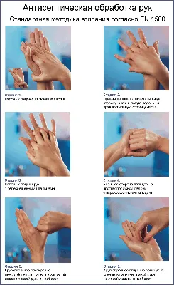 Обработка рук