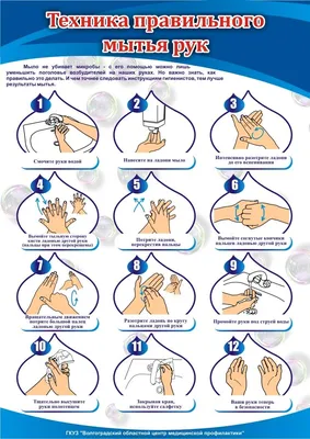 Обработка рук медицинского персонала: уровни, техника мытья