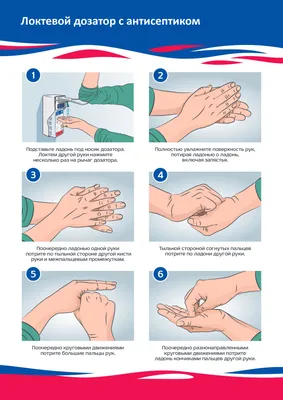 Как правильно мыть руки скачать инструкцию. Дезинфекция рук в картинках.