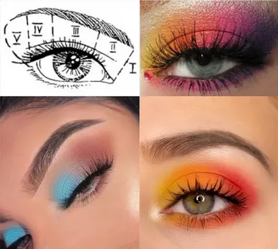 Техники макияжа глаз: 6 основных видов, которые стоит освоить - Beauty HUB