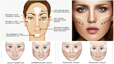 Красота Макияж | Макияж лица, Советы по макияжу для глаз, Поэтапные  инструкции для макияжа для глаз
