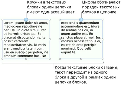 OneOone Хлопковая гибкая серая ткань Текстовые ремесленные проекты Декор  Ткань, напечатанная в ярдах, 40 дюймов – купить по низким ценам в  интернет-магазине Joom