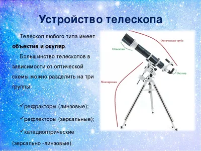 Телескоп астрономический подзорная труба на штативе оптическая компактная  портативная легкая модель - купить с доставкой по выгодным ценам в  интернет-магазине OZON (733581305)