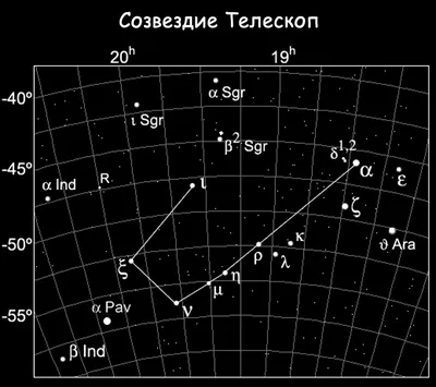 Телескоп НПЗ ТАЛ-1М \"Мицар\" купить вИркутске