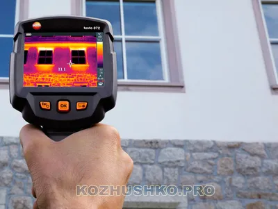 Guide T120h - тепловизор для измерения температуры тела человека купить в  Москве