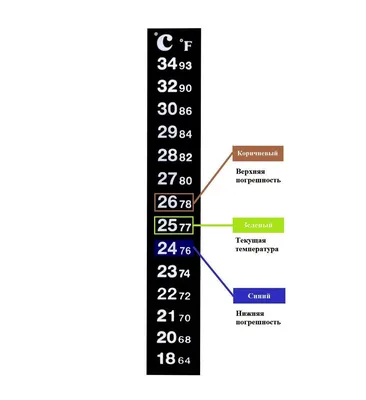 ТЕРМОПРИБОР термометр ТС-7АМ для холодильников, с поверкой (-35+50); 1шт.  купить в интернет-магазине: цена, описание
