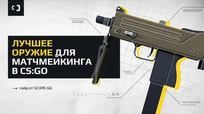 Все консольные команды, нужные для тренировки в CS: GO - База знаний «РБ»