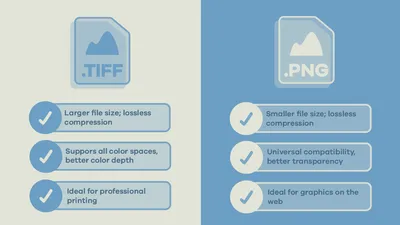 TIFF vs JPG – Carmencita Film Lab