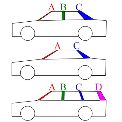 Типы кузовов легковых автомобилей картинках