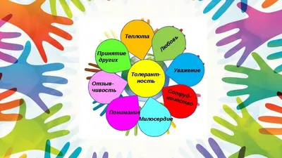 Толерантность - ГУО «Людвиновская средняя школа» Вилейского района