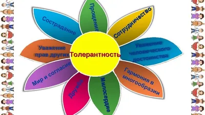 Международный день толерантности – Библиотечная система | Первоуральск