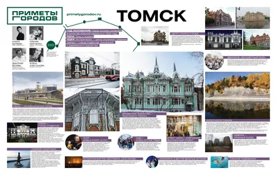 Томск - Приметы городов
