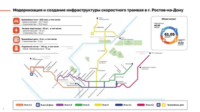 В Одессе временно перестанут ходить три трамвайных маршрута