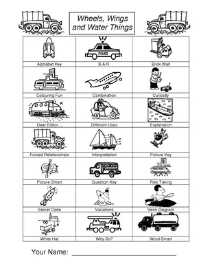 Средства передвижения и транспорт на английском языке — плакат для изучения  названий видов транспорта и средств передвижения на английском языке |  ВиватПлакат