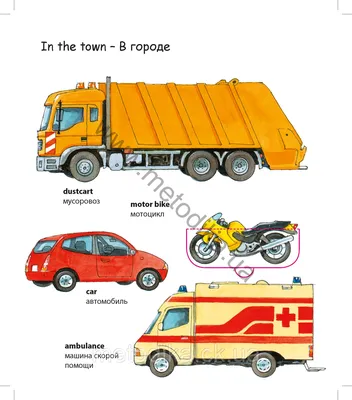 105 Бесплатных Картинок Транспорт для Обучения на Английском | PDF