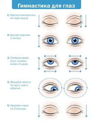 Упражнения для глаз — простая разминка для улучшения зрения | Фитсевен |  Дзен