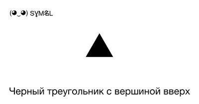 3 самых важных паттерна «Треугольник» в криптовалюте: подробное описание -  Phemex