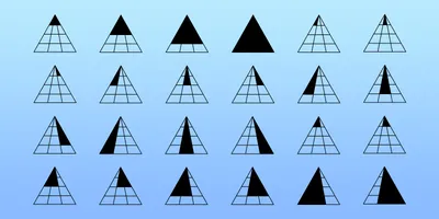 Треугольник» в крипто трейдинге – Полный технический разбор паттерна -  INCRYPTED