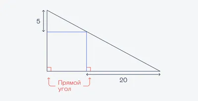 Треугольник: определение и виды по сторонам