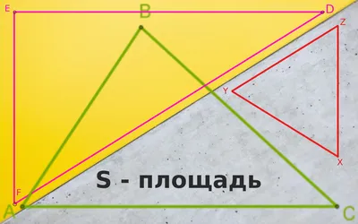 Задача про треугольник и неполные размеры — Журнал «Код» программирование  без снобизма